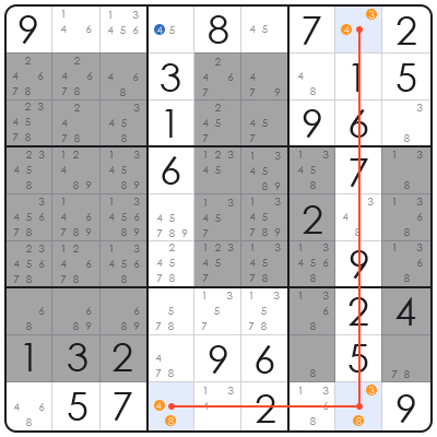 most difficult sudoku in the world